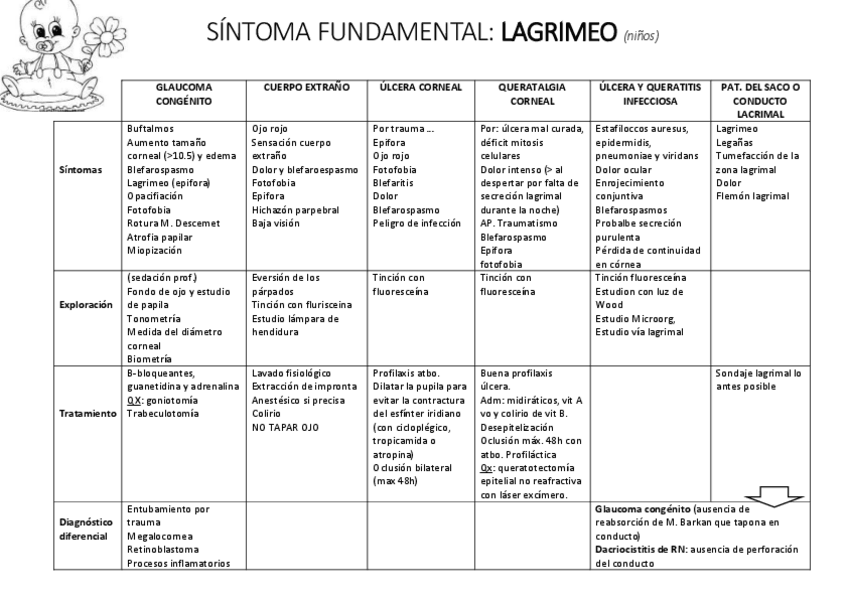 Miniatura del documento DXD.pdf