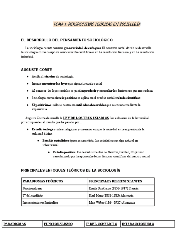 Miniatura del documento TEMA-2-SOCILOGIA.pdf