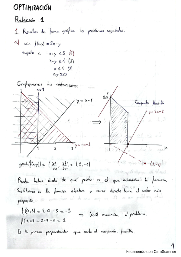 Miniatura del documento Opt-Relacion-1.pdf