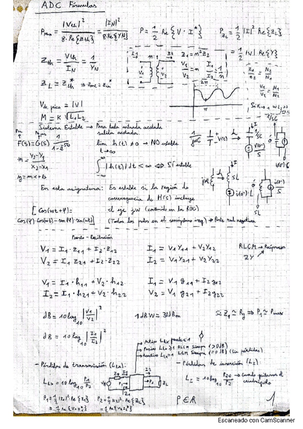 Miniatura del documento Formulas-ADC.pdf