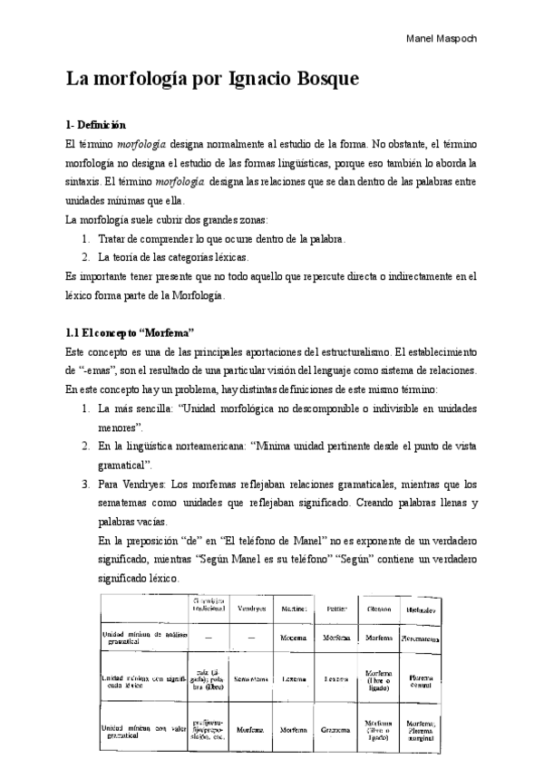Miniatura del documento Resumen-La-morfologia-por-Ignacio-Bosque.pdf
