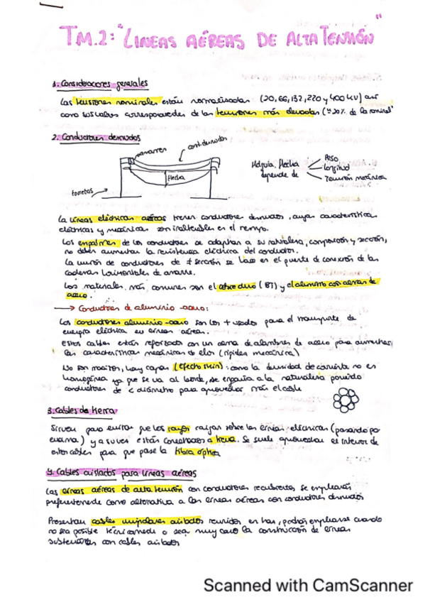 Miniatura del documento Tm2-Lineas-Electricas.pdf