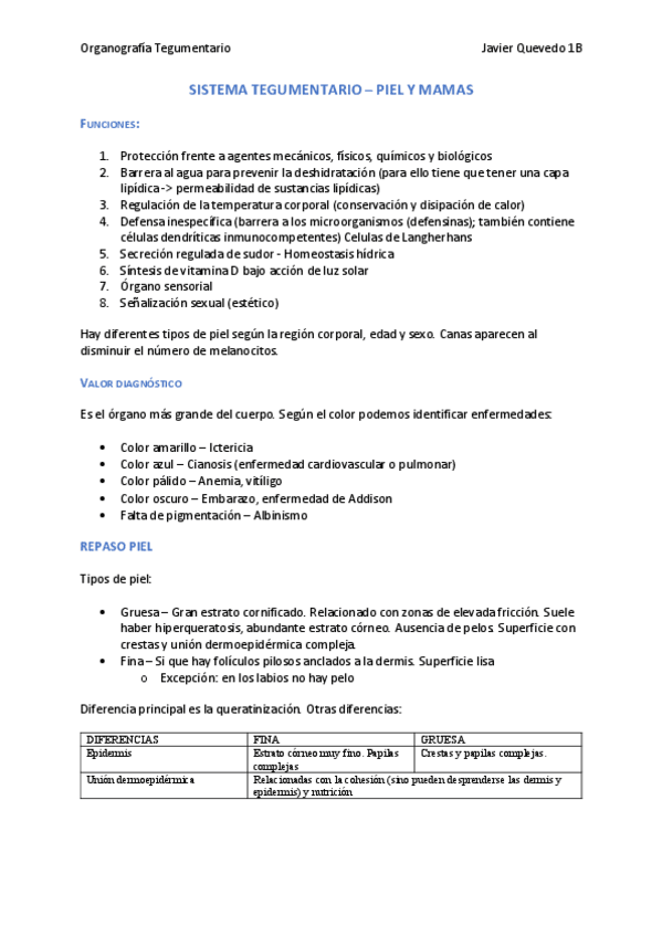 Miniatura del documento Organo-Piel-y-Mamas.pdf