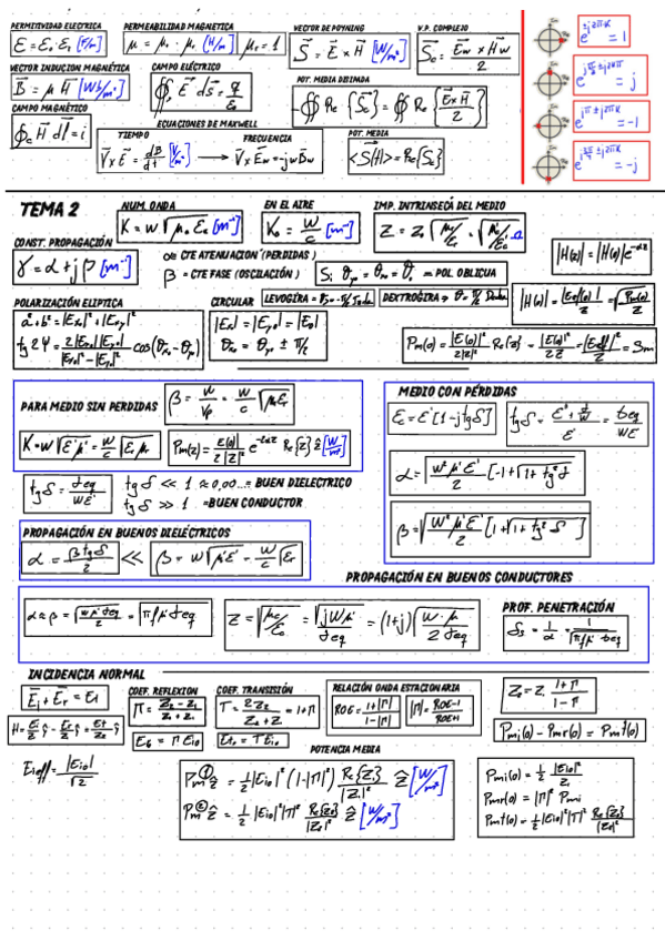Miniatura del documento FormularioOndasTop.pdf