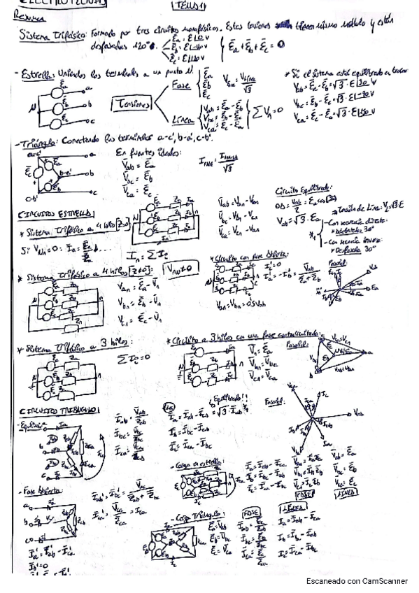 Miniatura del documento TEMA-1-RESUMEN.pdf