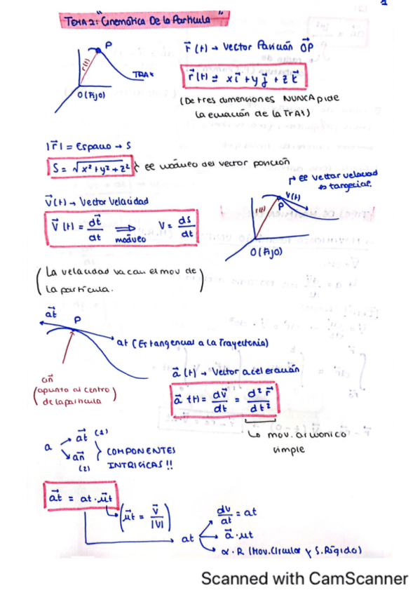 Miniatura del documento tema-2-cinematica.pdf