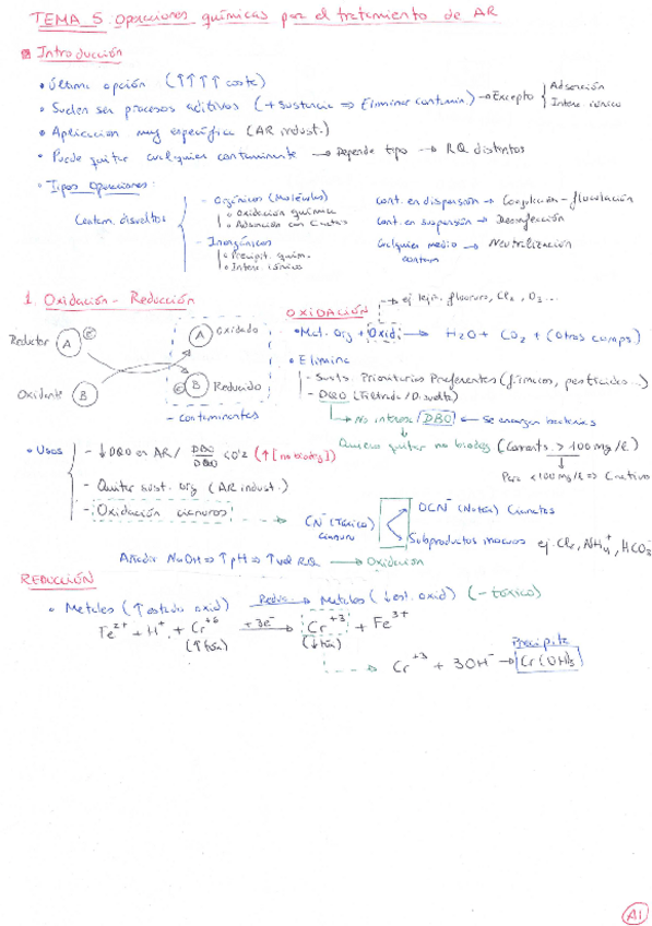 Miniatura del documento Tema-5.pdf