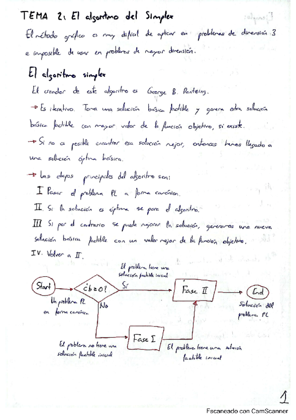 Miniatura del documento Opt-Resumen-tema-2.pdf