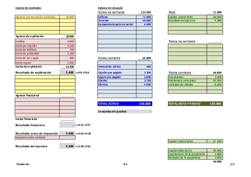 Miniatura del documento Tema6CP64.pdf