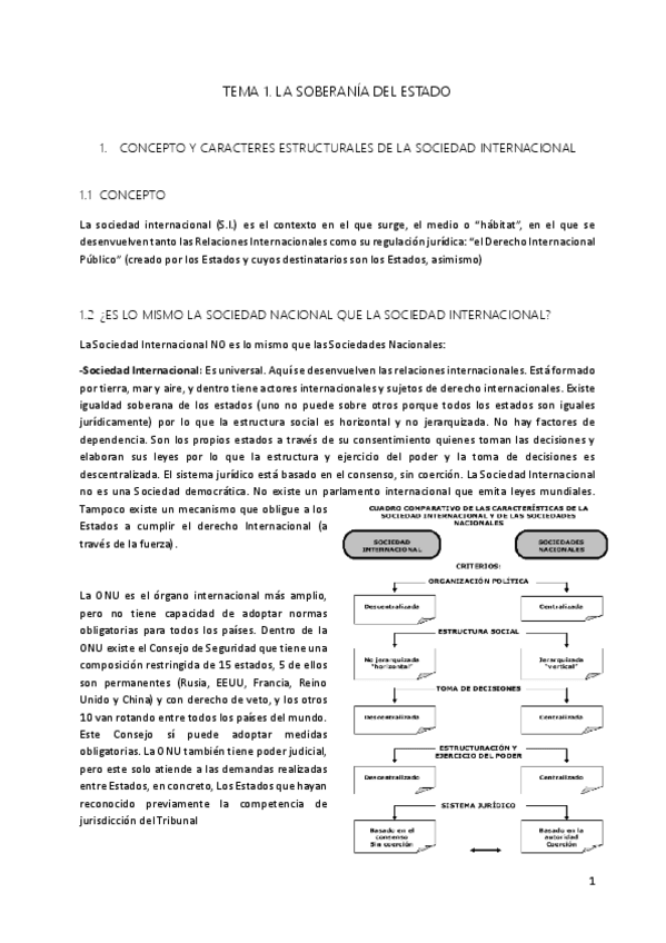 Miniatura del documento Tema-1-cooperacion.-La-soberania-del-Estado.pdf