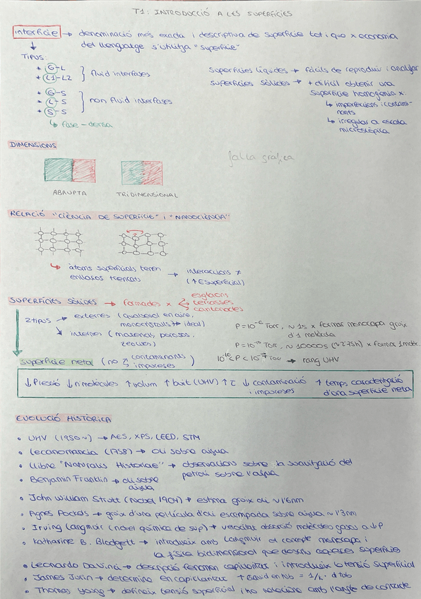 Miniatura del documento resum-tema-1.pdf