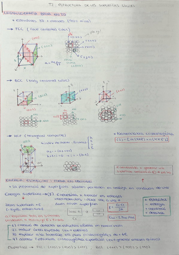 Miniatura del documento resum-tema-2.pdf