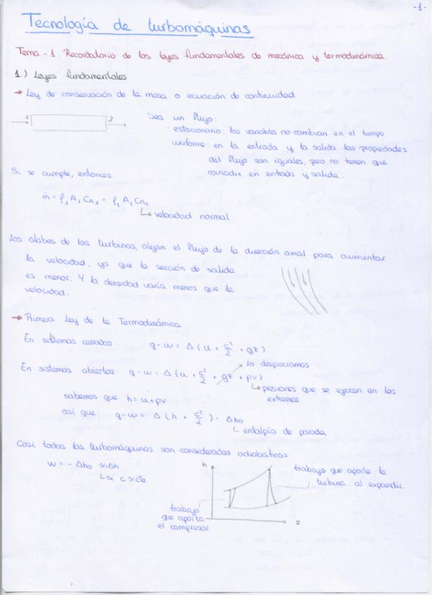 Miniatura del documento TecnologiaTurbomaquinas.pdf