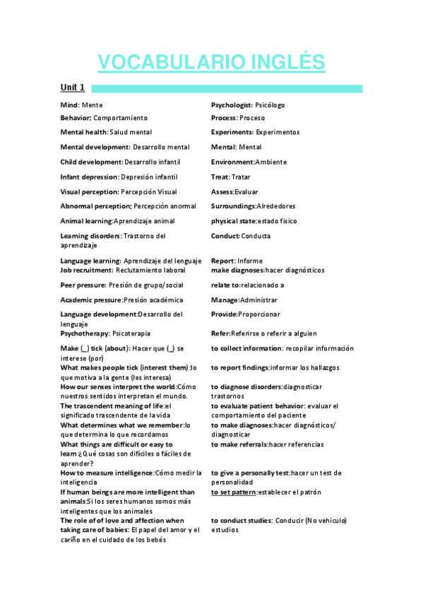 Miniatura del documento VOCABULARIO-INGLES-Task-1.pdf