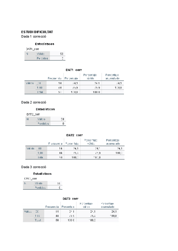 Miniatura del documento ACT-7-Psicometria.pdf