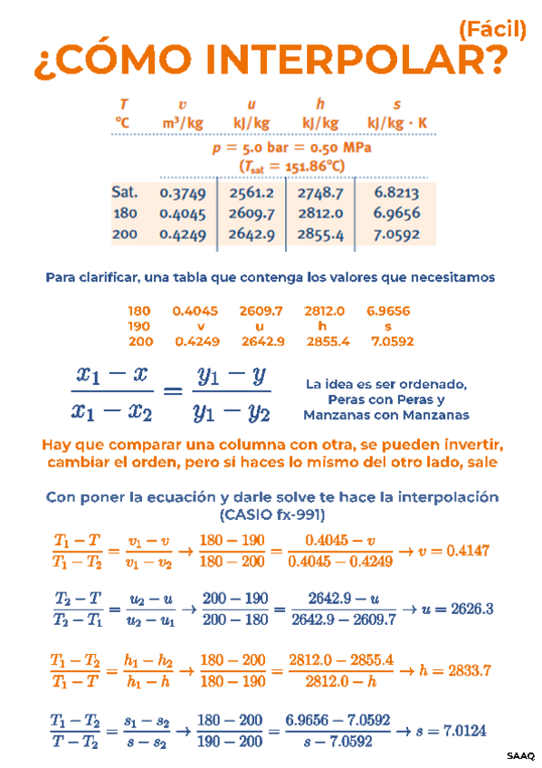 Miniatura del documento Como-Interpolar.pdf