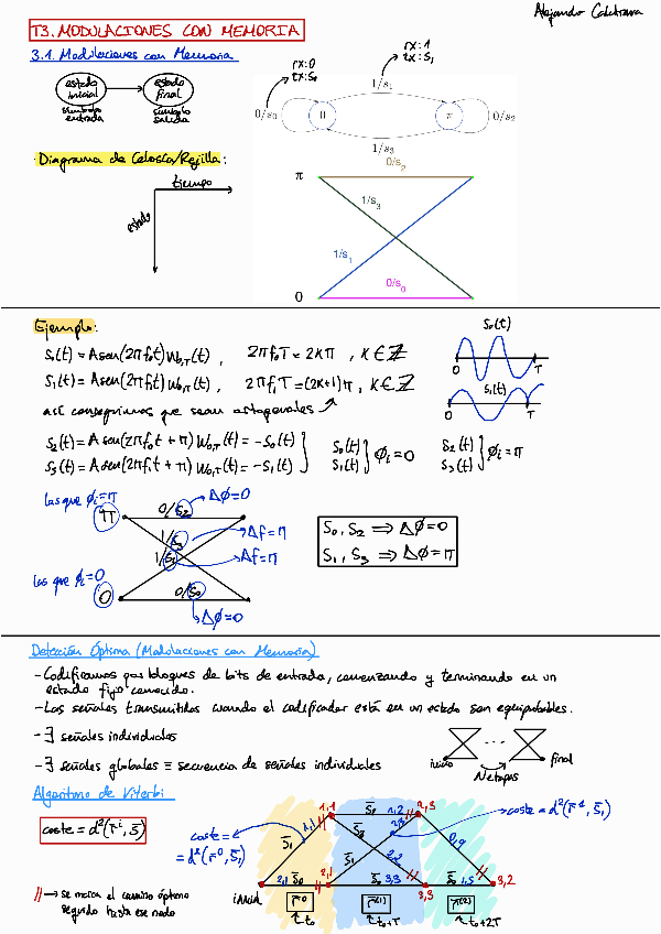 Miniatura del documento ResumenT3TRDG.pdf