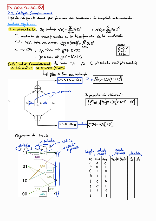 Miniatura del documento ResumenT4TRDG.pdf