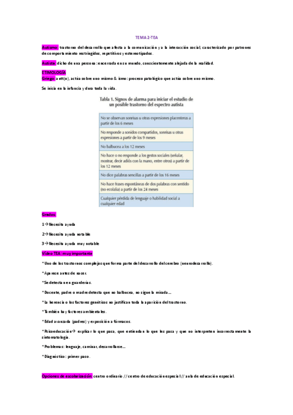 Miniatura del documento TEMA-2-trastornos.pdf