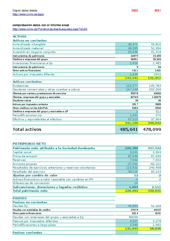 Miniatura del documento VISCOFANCOMPLETO2020.xcl.xlsx