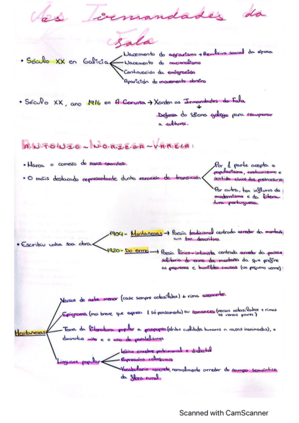 Miniatura del documento As-Irmandades-da-Fala-Antonio-Noriega-Varela-e-Ramon-Cabanillas.pdf