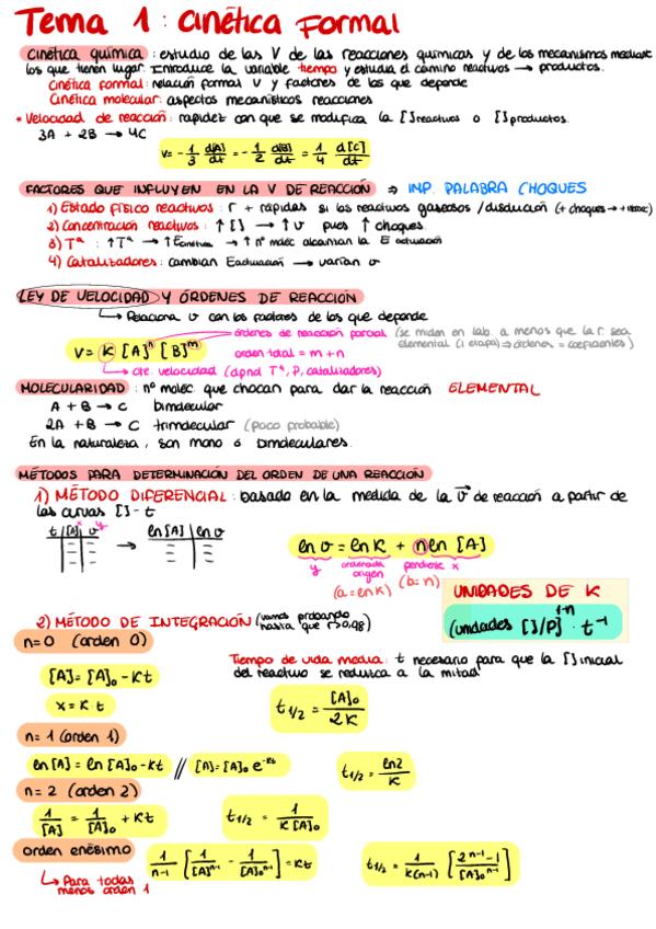Miniatura del documento Apuntes-Tema-1-2.pdf