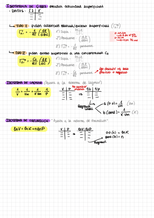 Miniatura del documento Chuletario.pdf