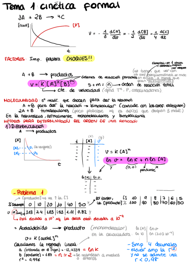 Miniatura del documento Tema-1.pdf