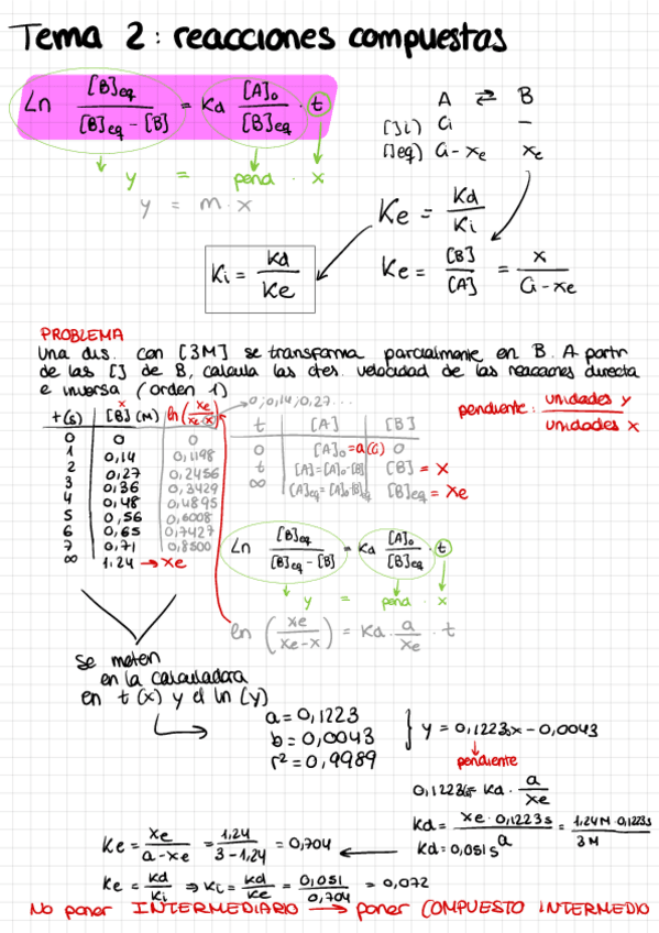 Miniatura del documento Tema-2.pdf