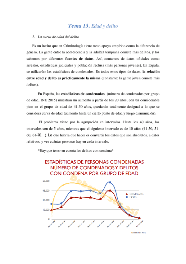 Miniatura del documento Tema 13.pdf
