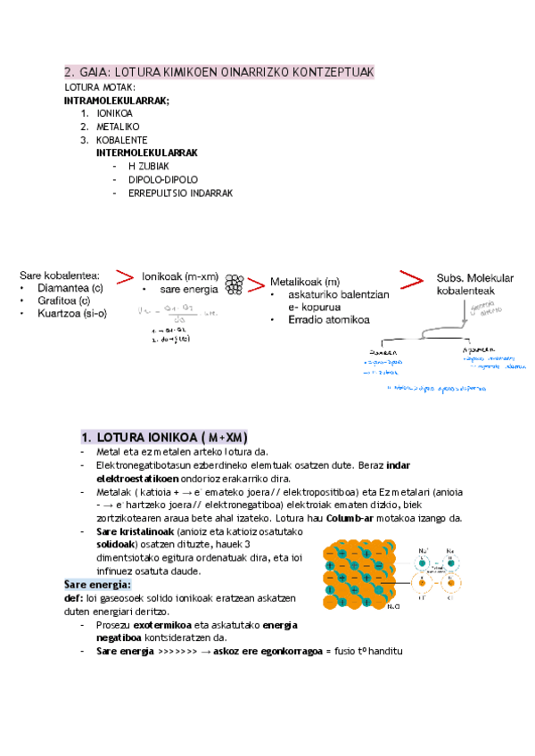 Miniatura del documento 2.Gaia-Lotura-kimikoa-Mondragon-unibertsitatea-ingenieritza-biomedikoa.pdf
