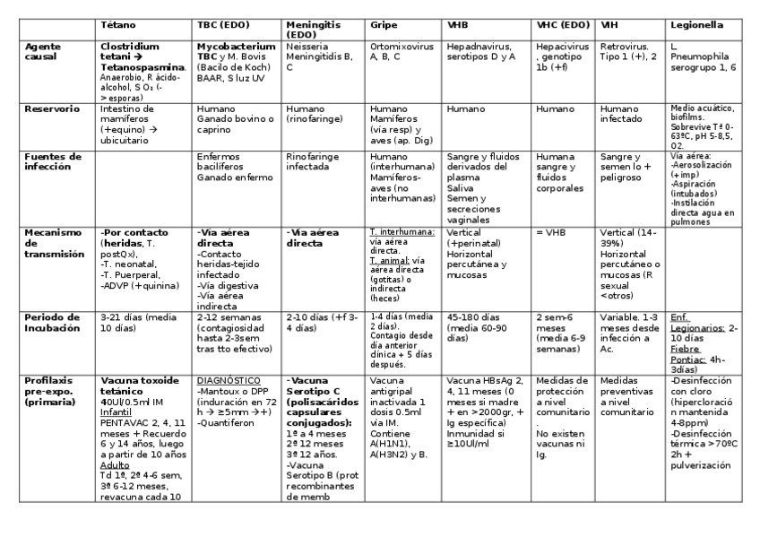 Miniatura del documento RESUMEN.docx