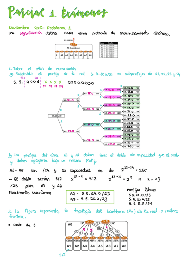 Miniatura del documento Parcial-1-Examenes.pdf