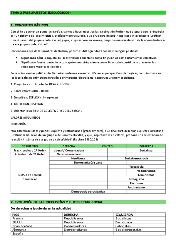 Miniatura del documento TEMA-2-PSYBS.pdf