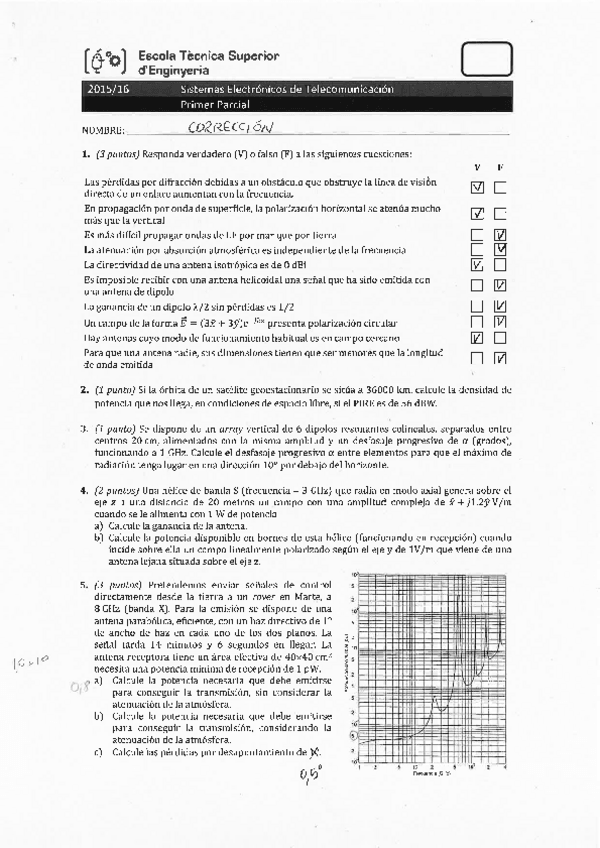 Miniatura del documento CorreccionPrimerParcial.pdf