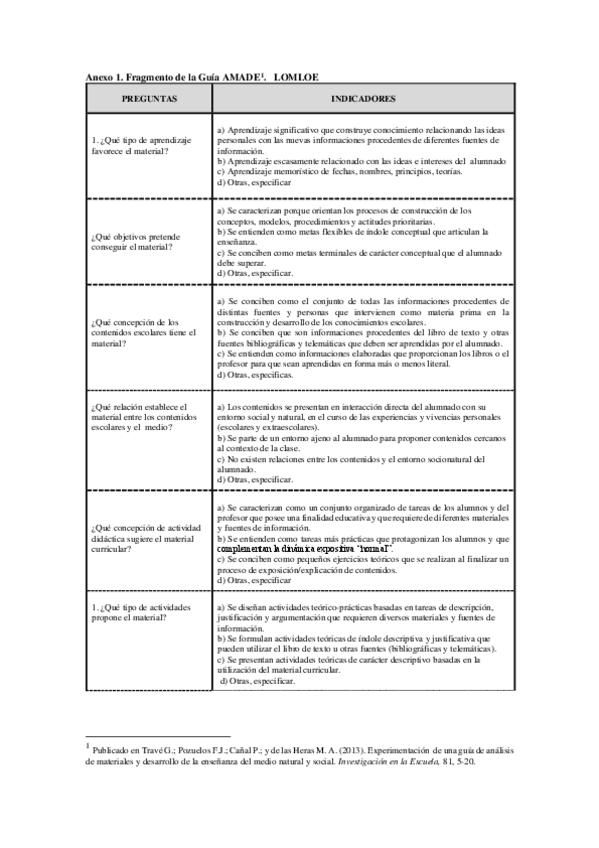 Miniatura del documento PLANTILLAANALISISMATERIALESCURRICULARES-1-1.pdf