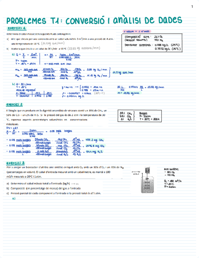 Miniatura del documento Problemes-T1-Conversio-i-analisi-de-dades.pdf