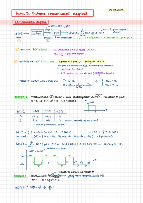 Miniatura del documento ICOM.-Tema-3-Sistema-Comunicacio-Digital.pdf
