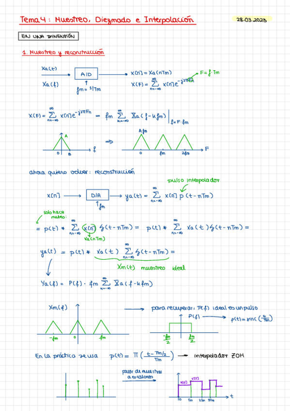 Miniatura del documento Tema-4.-Muestreo-diezmado-e-interpolacion.pdf
