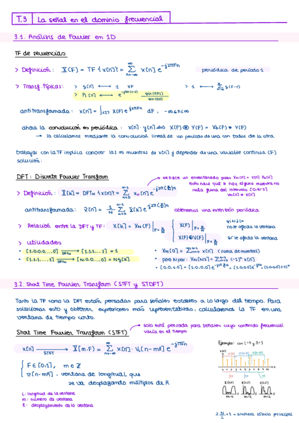 Miniatura del documento IPAV.-Resumen-Tema-3.pdf