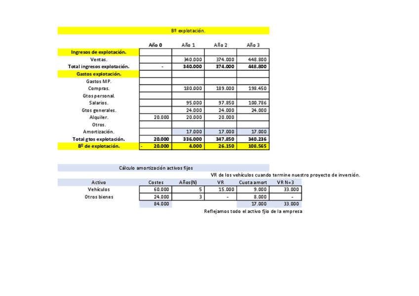 Miniatura del documento Problema-2.-DF.pdf