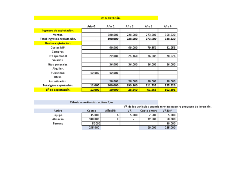 Miniatura del documento Problema-5-DF.pdf
