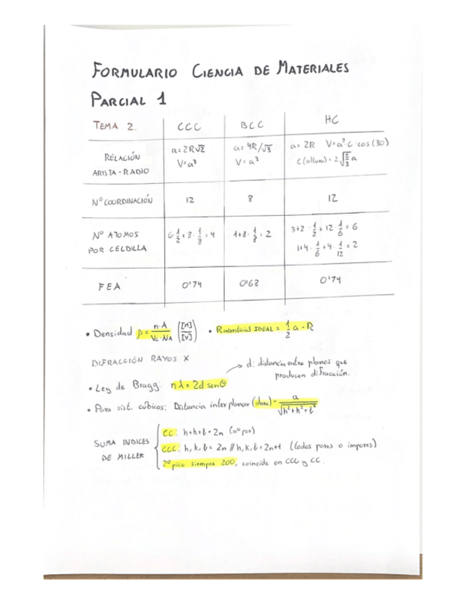 Miniatura del documento FORMULARIO-CIENCIA-DE-MATERIALES-1o-PARCIAL.pdf