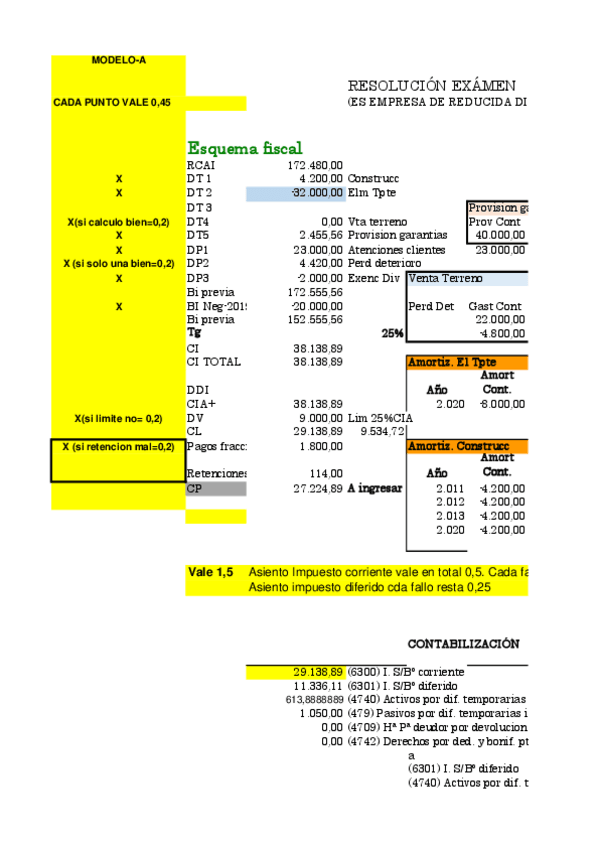Miniatura del documento SOLUCION-examen-Eval-1.pdf