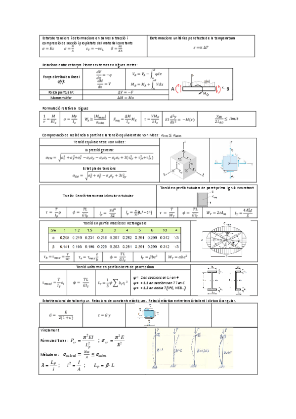 Miniatura del documento Formulari-2019.pdf