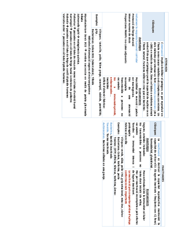 Miniatura del documento Resum-tema-5-VF.pdf