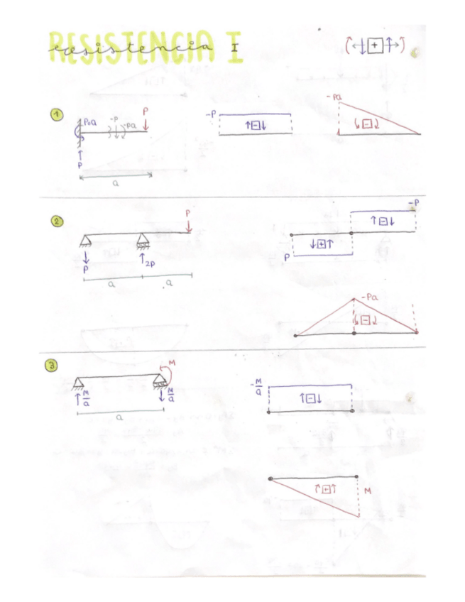 Miniatura del documento Ejercicios-Resistencia-clases-Fede.pdf