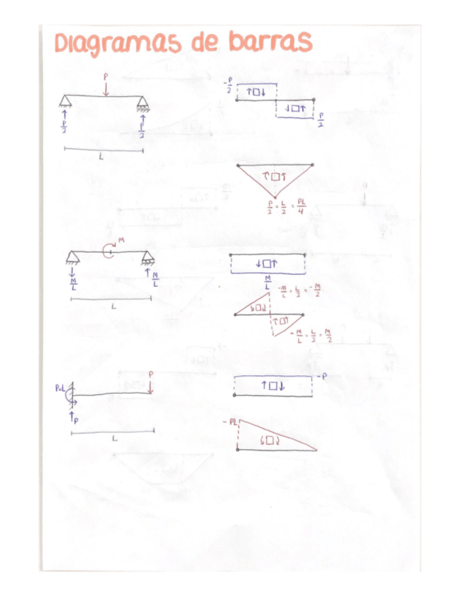 Miniatura del documento Ejercicios-Resistencia-clases-victor.pdf