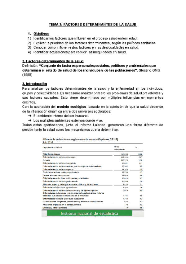 Miniatura del documento TEMA-2-PS-DETERMINANTES-SALUD-1.pdf