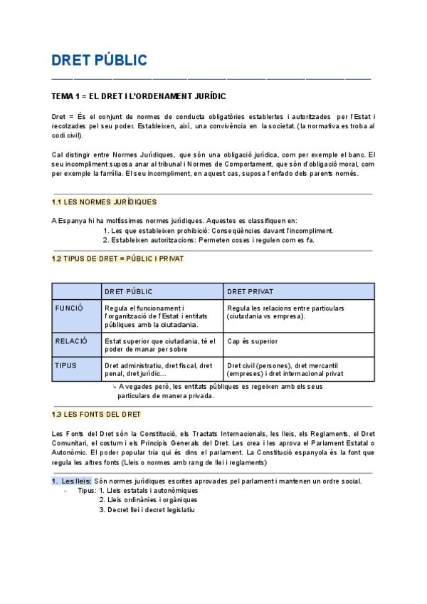 Miniatura del documento TEMA-1-EL-DRET-I-LORDENAMENT-JURIDIC.pdf